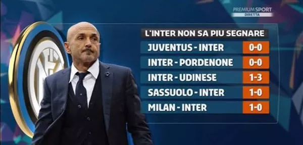 米体：国米想要奥多涅斯，布鲁日的要价不低于2500万欧（米兰体育报：国际米兰有意奥多涅斯，布鲁日标价至少2500万欧元）