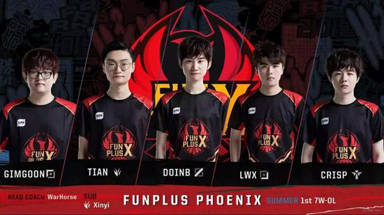 决赛对阵7 决赛对阵7